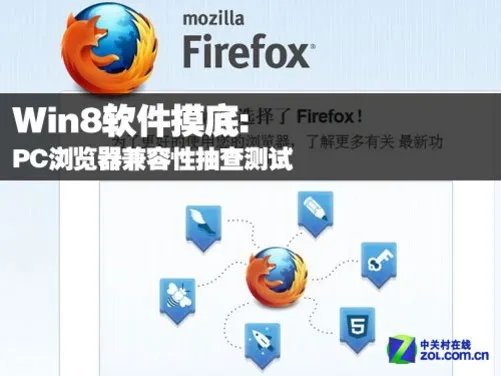 Win8软件摸底:PC浏览器兼容性抽查测试