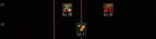 《DNF》2021女弹药技能怎么点 女弹药技能加点攻略