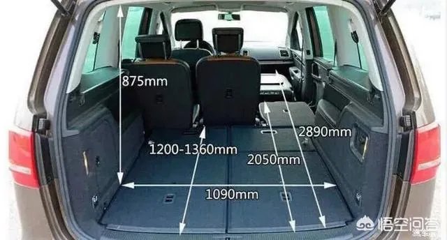 大众夏朗这车值不值得入手？