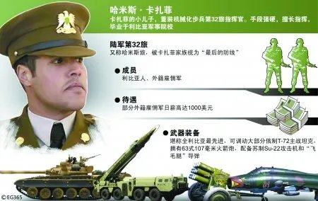 哈米斯旅的介绍