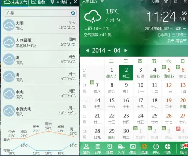 广州最近几天的天气预报