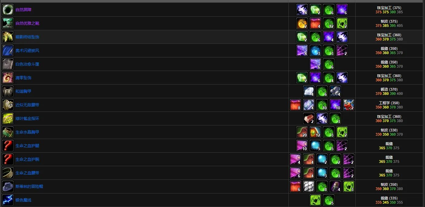 魔兽世界源生生命有什么用