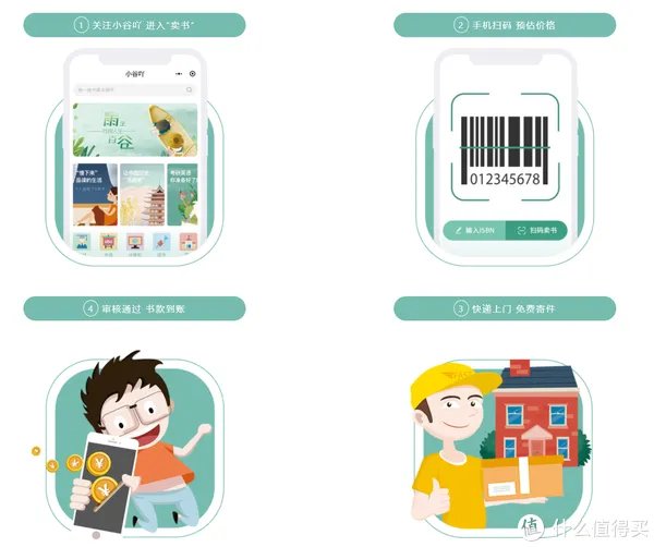 6家便宜到爆的购书平台大揭秘，哪里能买到优质便宜书籍？一文全看清！建议收藏！