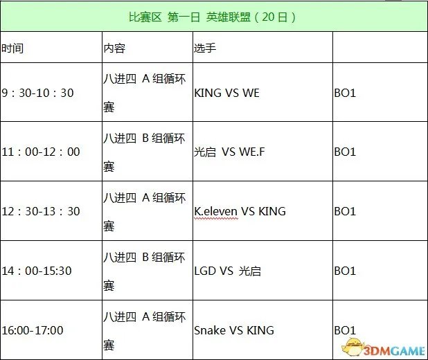 虎牙直播全程直播WGT LPL顶尖豪强争雄谁能称霸