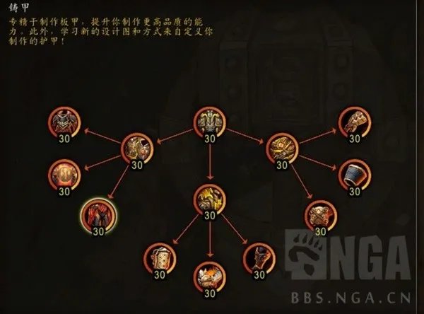 《魔兽世界》10.0版锻造机制讲解