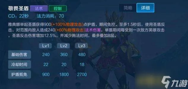 王者荣耀新雅典娜8路攻略及隐藏英雄 出装推荐和强度解析