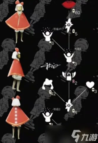 光遇7.14复刻先祖是谁 7.14复刻先祖预测