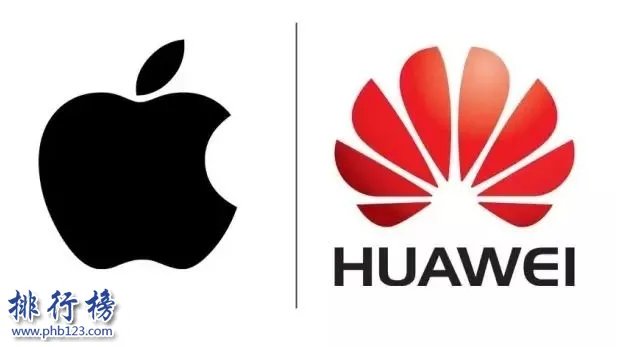 2018福布斯全球品牌价值榜完整名单：中国仅华为上榜,第79名