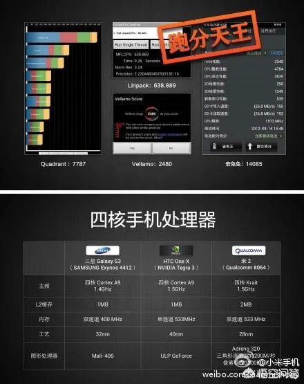 国产哪个相对不卡
