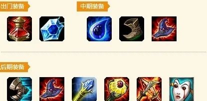 lol大嘴的心得出装路线攻略