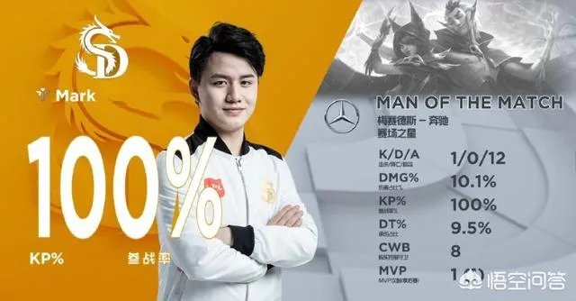 EDG被SDG打崩,Mouse在直播间流泪,网友表示真希望EDG赢,你怎么看?
