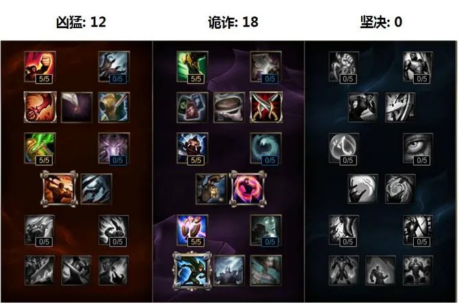 s6上单诺克萨斯之手天赋符文加点，爆头出装！！