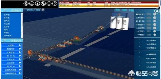 什么是组态软件，组态软件有哪些？