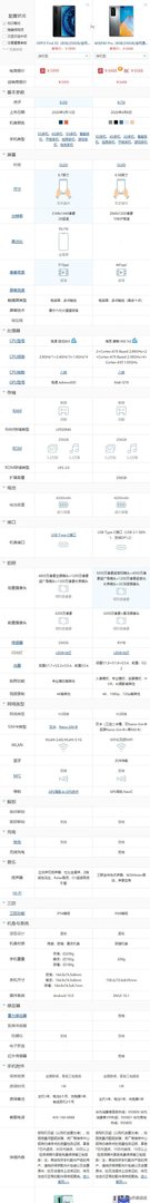 不差钱前提opppofindx2,p40pro你会选哪款?