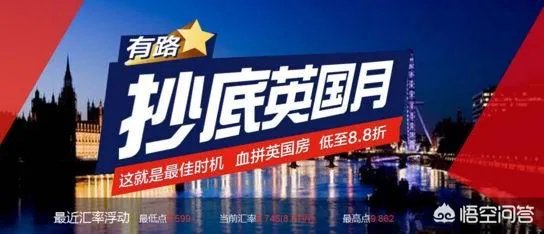 美国富豪抄底伦敦豪宅市场，成第二大海外买家。大家怎么看？