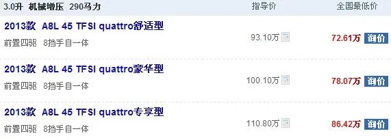 奥迪A8L 4.5TFSI价值多少?
