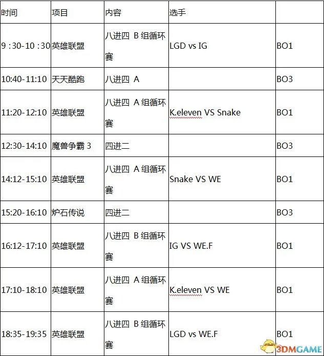 虎牙直播全程直播WGT LPL顶尖豪强争雄谁能称霸