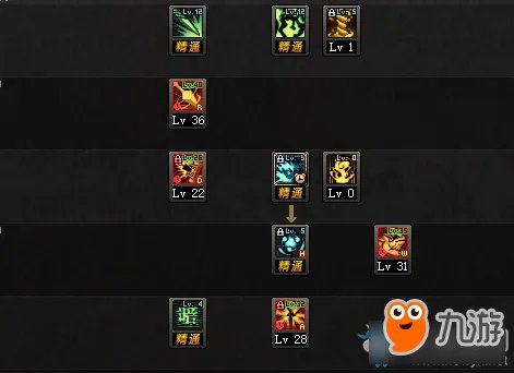 《DNF》3.7版本不知火技能怎么加点 不知火技能加点攻略