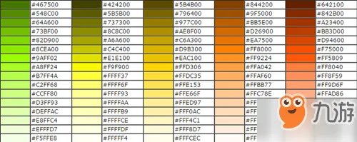 龙之谷彩色字体怎么设置 彩色字体设置方法介绍