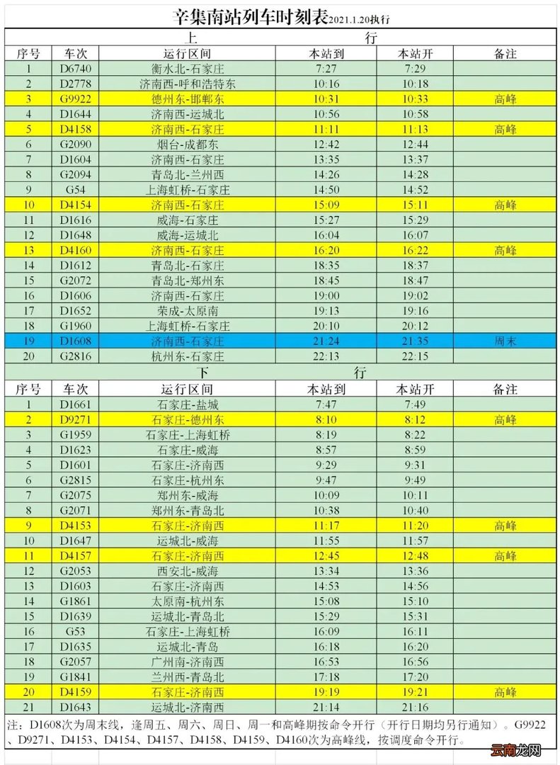 全国最新列车时刻表查询