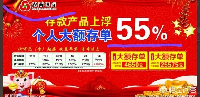 农商银行的理财产品靠谱吗？