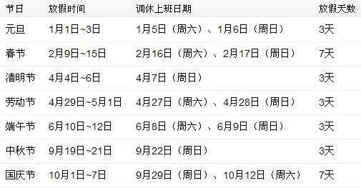 2013年节假日安排表