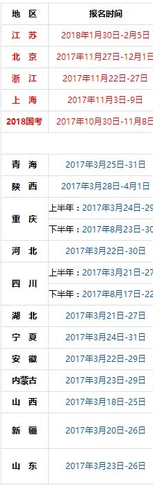 2018年公务员考试报名时间表
