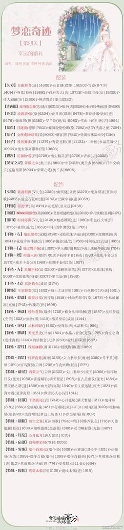 奇迹暖暖梦恋奇迹第四关通关技巧 幸运的婚礼攻略