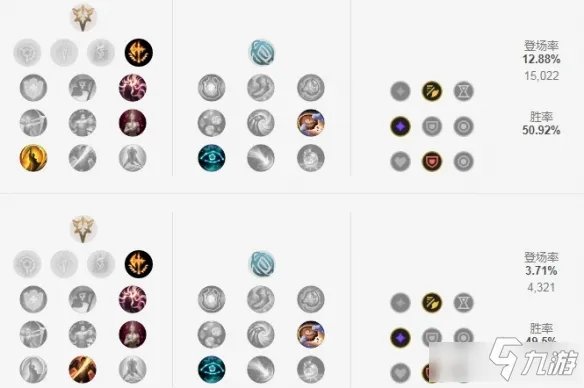 《英雄联盟》EZ出装技巧攻略 S11EZ怎么出装