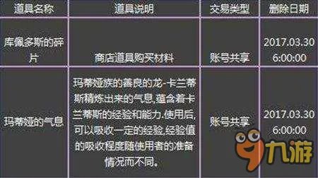 dnf黑耀天羽夜华装扮 获取兑换方式分享