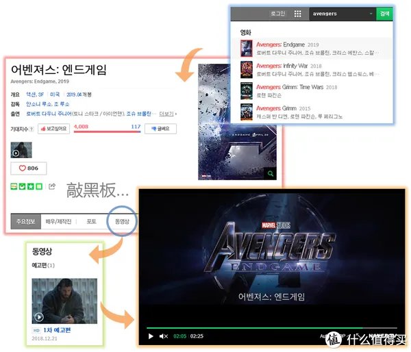 资深影迷必修课，四个网站带你玩转电影预告片！