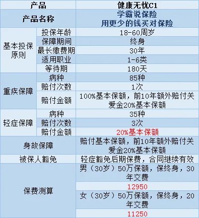 新华保险公司官方网站保单号880288092087