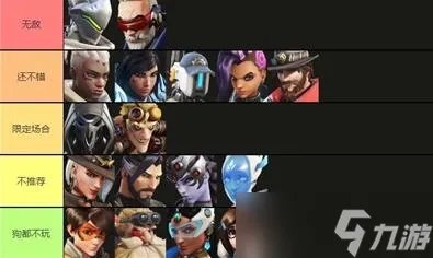 《守望先锋归来》英雄强度排名 各位置英雄选择推荐