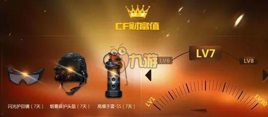 CF穿越火线财富值5月官网活动网址大全