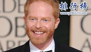 2017美剧男演员收入排行榜 美剧收入最高男演员是谁?