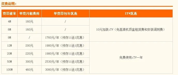 花都报装电信宽带