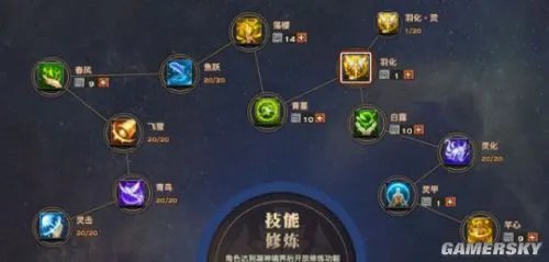 天谕灵珑技能属性加点 天谕灵珑无双技能悟道