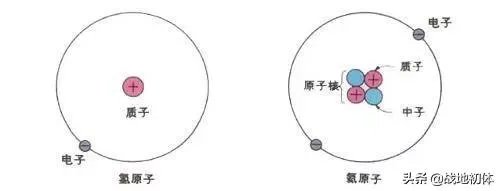 地球演化中有哪些超乎人想象的现象?