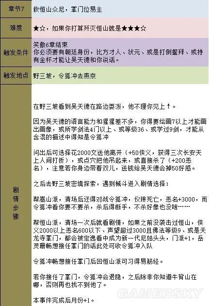 《金庸群侠传5》主线攻略 全天书主线任务流程攻略