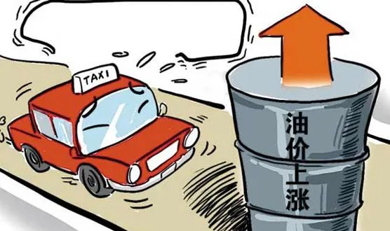 目前国内成品油价格情况如何?