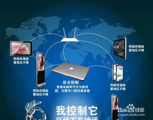 广告播放盒怎么与液晶广告机连接使用？