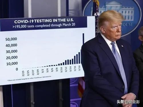 美国确诊人数从前天的35000直降到26000,是真的吗?