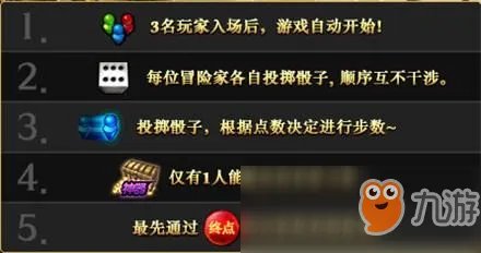 《DNF》冒险者的游戏怎么玩 冒险者的游戏玩法攻略