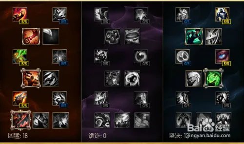 【LOL兽灵行者天赋符文加点】乌迪尔天赋符文