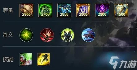 英雄联盟手游牛头酋长阿利斯塔出装天赋攻略