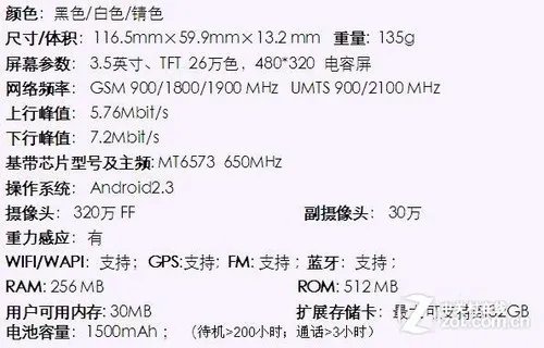 W+G双卡Android2.3 千元档牛机联想A60评测