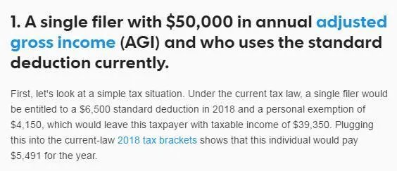 特朗普减税到底谁拿好处?