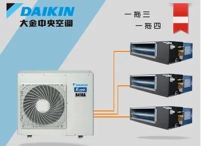 中央空调和风管机到底哪个好？