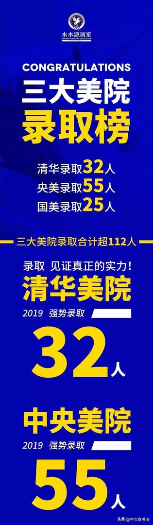 北京哪家画室比较好?