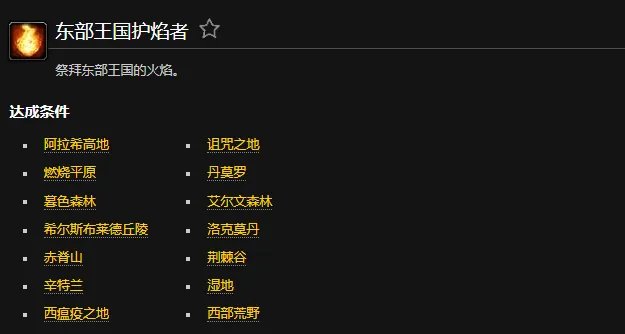 魔兽世界东部王国护火者联盟成就怎么完成